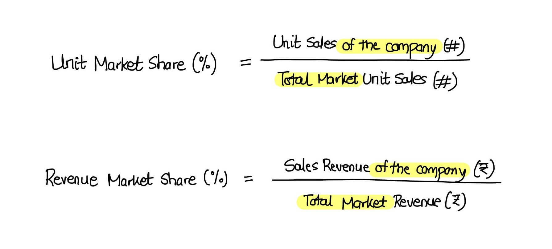 How To Calculate Relative Market Share Based On Units Haiper