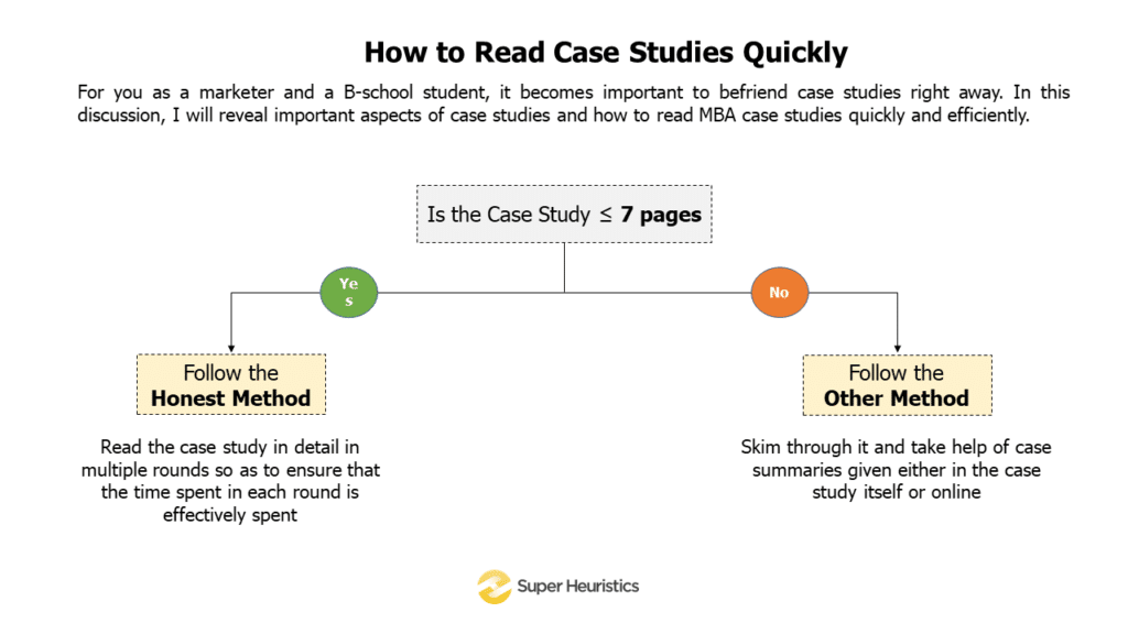 how to read a case study pdf