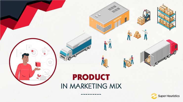 marketing mix in a business plan