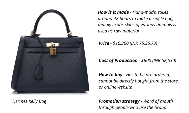 What strategy do luxury brands use? – Grocered