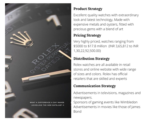 Analysis of Marketing Strategies of Luxury Brand - Enhelion Blogs