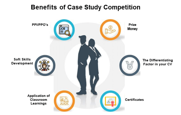 prepare for case study competition